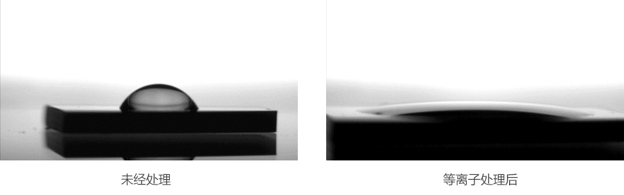 涂層、涂覆、噴涂、噴漆預處理