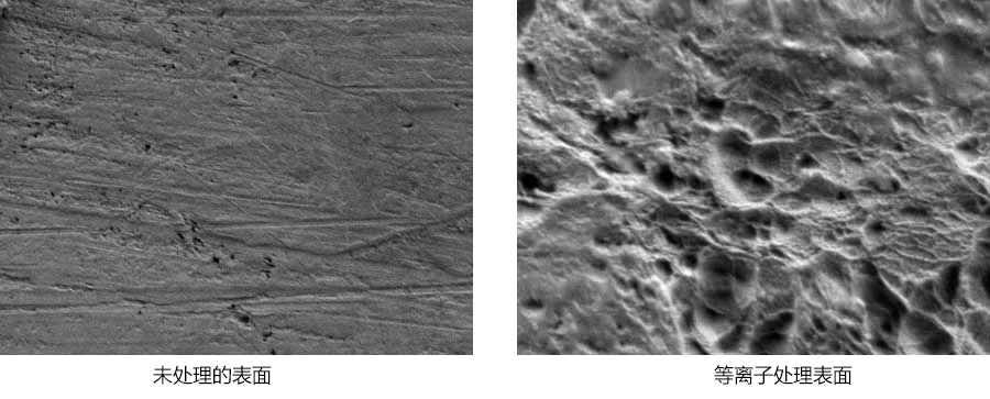 涂層、噴涂、噴漆預(yù)處理