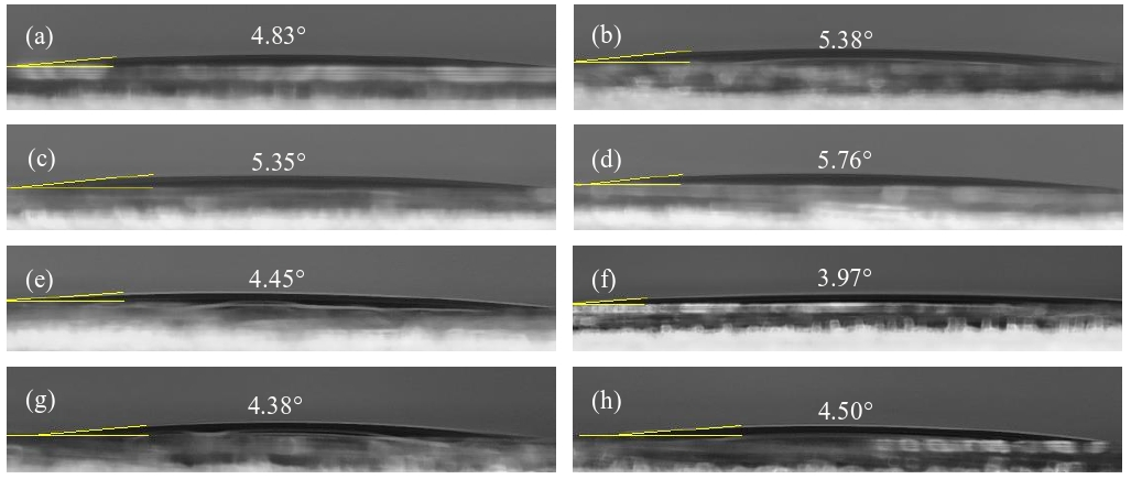 SiO2晶片經等離子體活化不同時間后的表面接觸角圖像