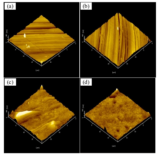 不同低溫等離子體處理Q235鋼表面的3D形貌圖